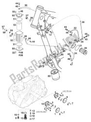 sistema de lubricación 660 rallye '