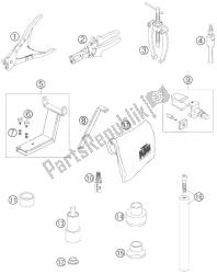 speciaal gereedschap