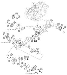 sistema di lubrificazione