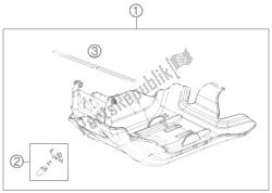 protection moteur