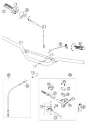 HANDLEBAR, CONTROLS