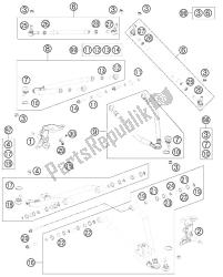 section avant