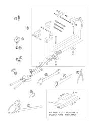 outils spéciaux