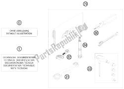 kit de acessórios