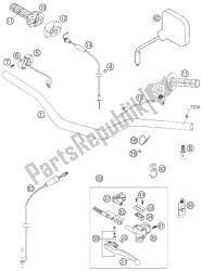 HANDLEBAR, CONTROLS