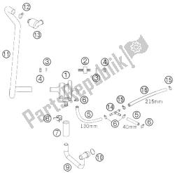 secundaire luchtsysteem