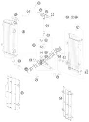 sistema de refrigeração