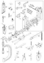 outils spéciaux 400/520 racing