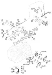 sistema di lubrificazione 625 sxc