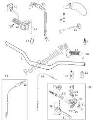 HANDLEBAR, INSTRUMENTS 400/520