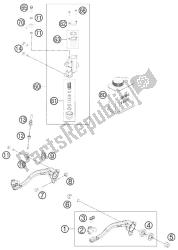 Breka-bediening achter