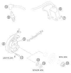 IGNITION SYSTEM 50 MINI, SEN.