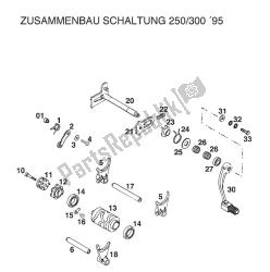 GEAR CHANGE MECHANISM 250/300/360 '96