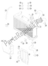 sistema de refrigeración