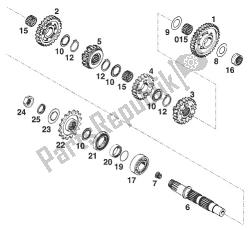 GEARBOX II 350-620 LC4'95