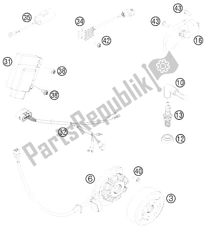 Wszystkie części do Sytem Zap? Onu KTM 125 EXC Europe 2016