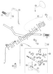 HANDLEBAR, CONTROLS