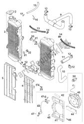 radiateur - durite radiateur 620 2001