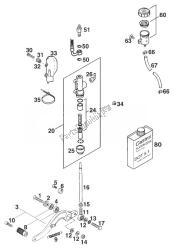 REAR BRAKE CONTROL DUKE '97