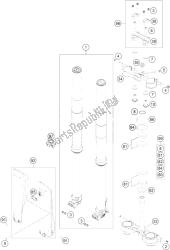 fourche avant, triple serrage