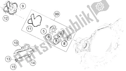 All parts for the Water Pump of the KTM 450 EXC Australia 2015