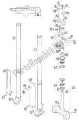 fourche télescopique usd43 wp lc4,