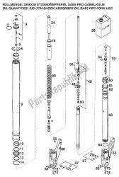 pattes avant - suspension duke'94