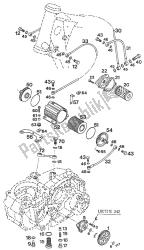 system smarowania LC4 EGS, RXC, EXC