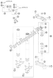 fourche avant, triple serrage