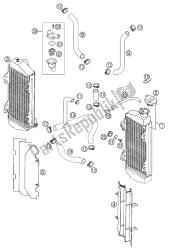 koelsysteem 250/300/380 egs