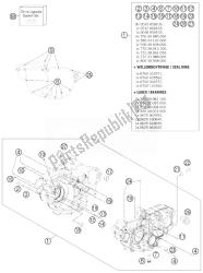 caja del motor