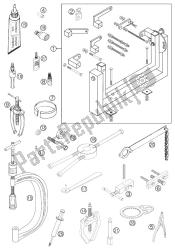 ferramentas especiais 250/450/525