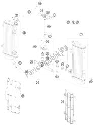 sistema de refrigeración