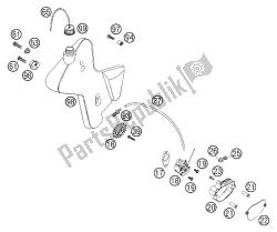 sistema di lubrificazione 200 exs gs