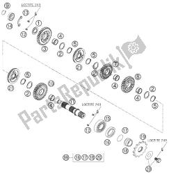 transmissie ii - secundaire as