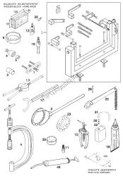 outils spéciaux 660 rallye 200