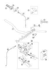 HANDLEBAR, CONTROLS