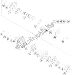 transmissie ii - secundaire as