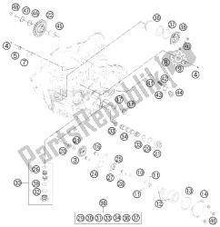 sistema de lubricación