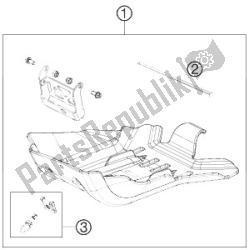 protection moteur