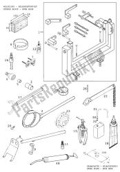 outils spéciaux