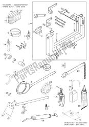 speciaal gereedschap