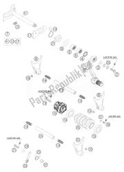 mechanizm zmiany biegów