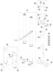 fourche avant, triple serrage