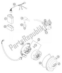 IGNITION SYSTEM 105 SX