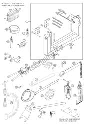 SPECIAL TOOLS 660 SMS