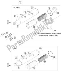 silenziatore principale racing mxc, ecc