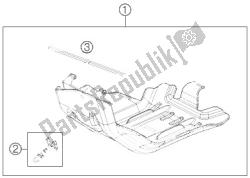 motor bescherming