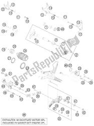 schakelmechanisme