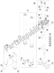 fourche avant, triple serrage